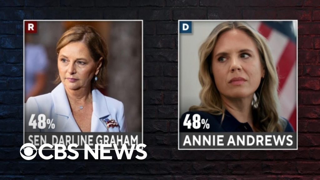 Graham, Andrews tied in South Carolina Senate race, new poll shows