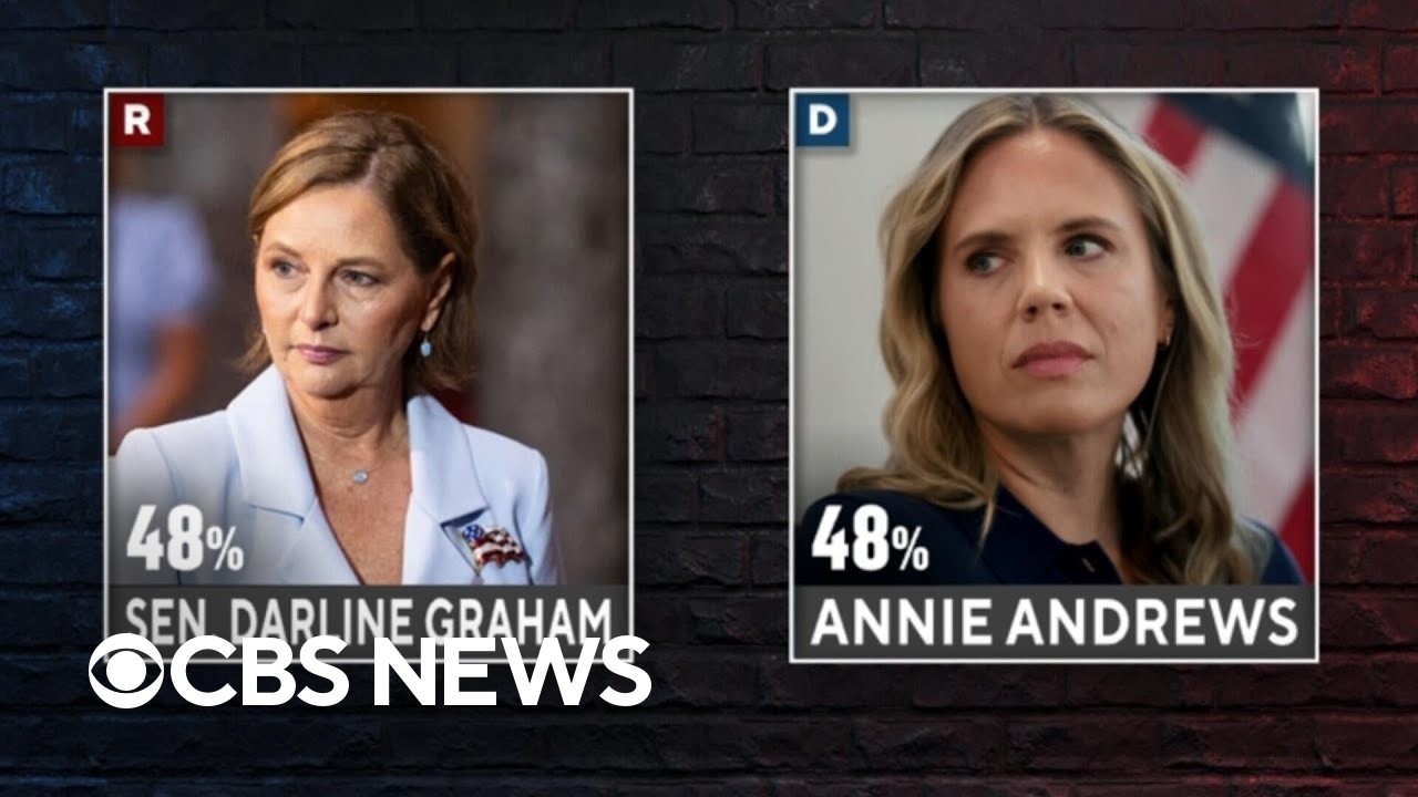 Graham, Andrews tied in South Carolina Senate race, new poll shows