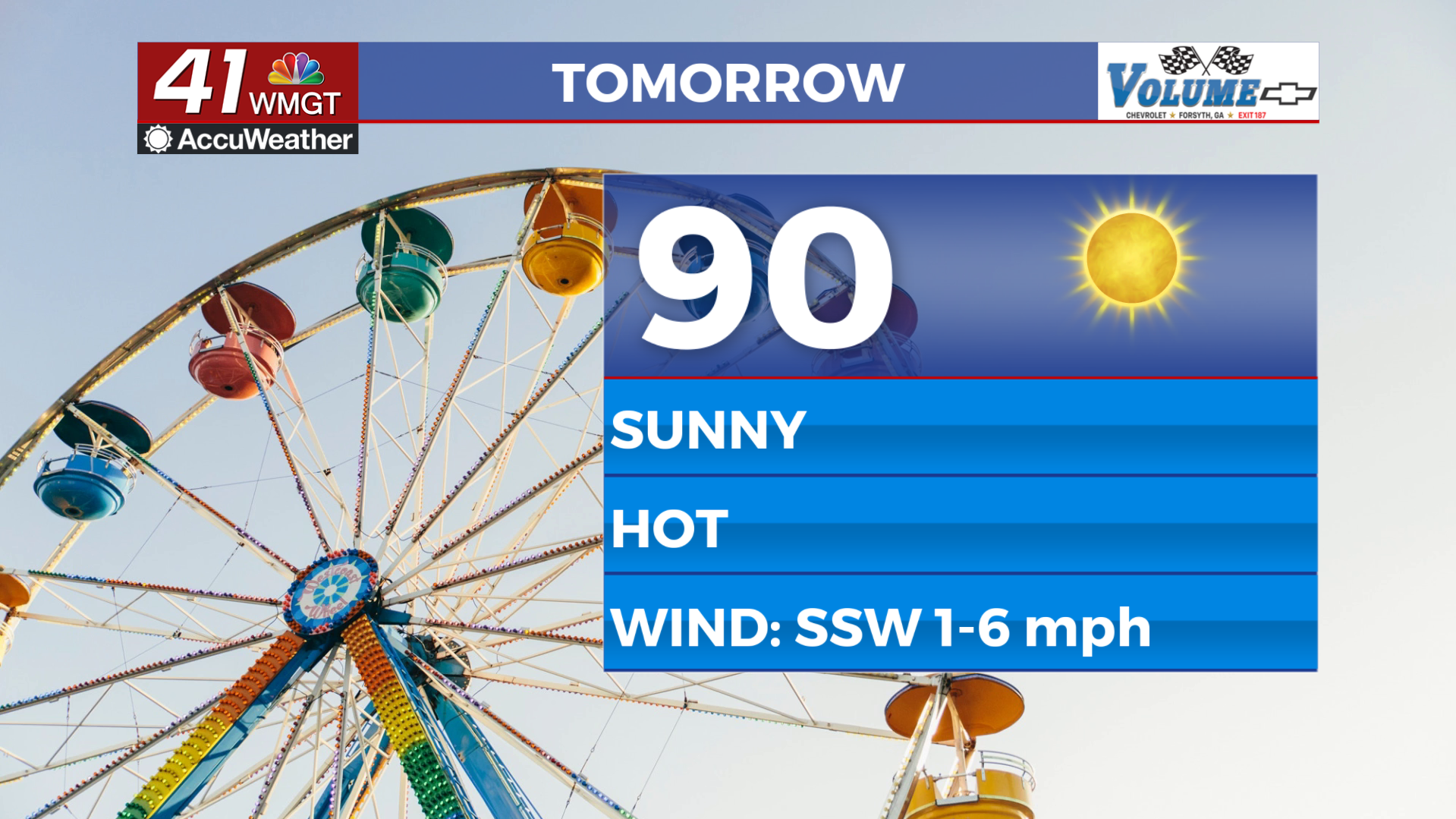 Another potential record breaking afternoon Thursday – 41NBC News
