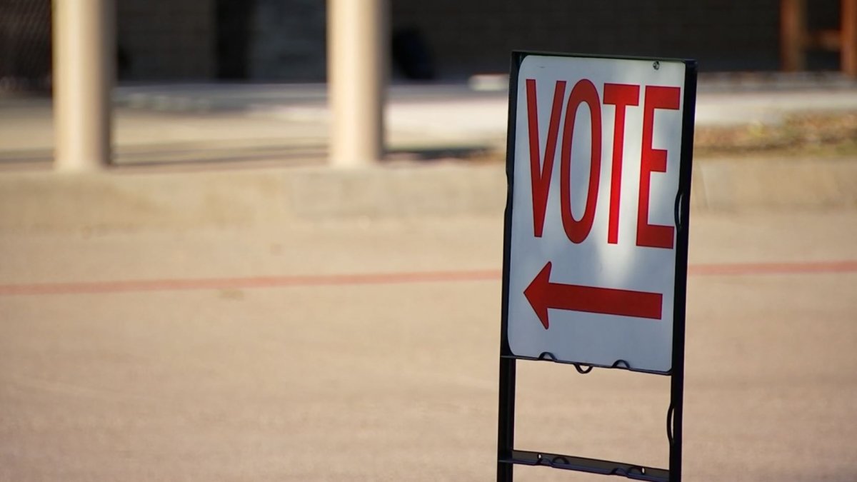 San Diego County voters weigh in on why the midterm election matters – NBC 7 San Diego