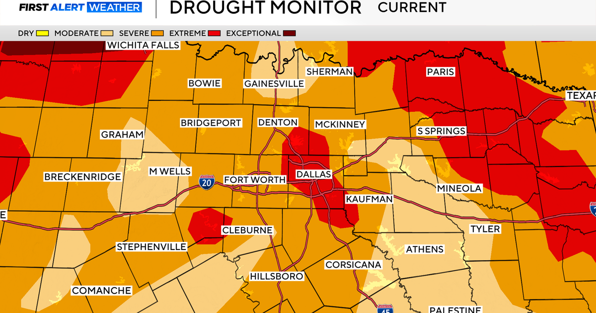 Will Hurricane Isaias impact North Texas? Temperatures to reach upper 80s with increased humidity – CBS News